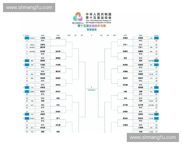 2017年乒乓球赛事完整赛程及重要比赛时间安排一览