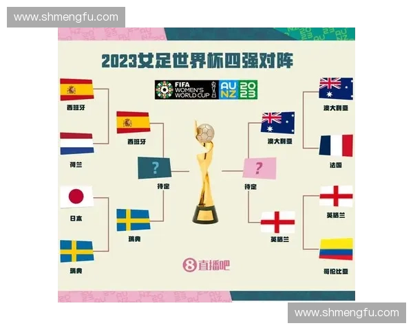 全方位解析澳大利亚观看2026世界杯赛程直播实用指南大全集锦